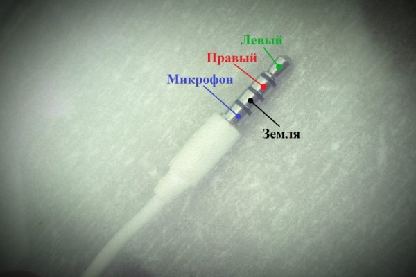 Удалился аккаунт кракен